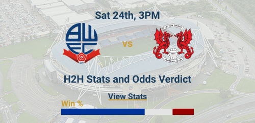 Bolton Wanderers vs Leyton Orient